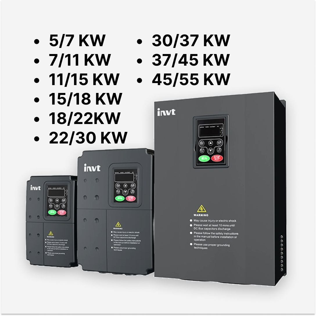 Original China VFD Solar Inverter – Kamal Solar